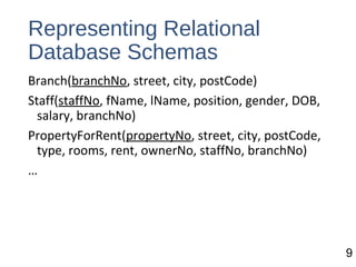 Representing Relational
Database Schemas
Branch(branchNo, street, city, postCode)
Staff(staffNo, fName, lName, position, gender, DOB,
salary, branchNo)
PropertyForRent(propertyNo, street, city, postCode,
type, rooms, rent, ownerNo, staffNo, branchNo)
…
9
 