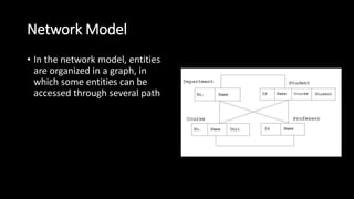 Network Model
• In the network model, entities
are organized in a graph, in
which some entities can be
accessed through several path
 