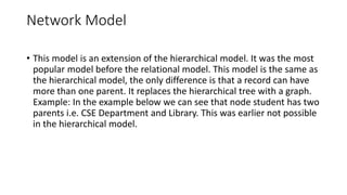 Network Model
• This model is an extension of the hierarchical model. It was the most
popular model before the relational model. This model is the same as
the hierarchical model, the only difference is that a record can have
more than one parent. It replaces the hierarchical tree with a graph.
Example: In the example below we can see that node student has two
parents i.e. CSE Department and Library. This was earlier not possible
in the hierarchical model.
 
