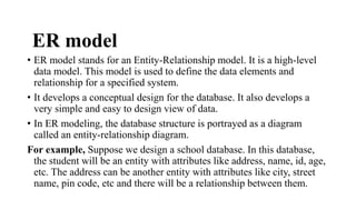 DATA MODEL PRESENTATION UNIT I-BCA I.pptx