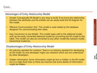 Cont…
Advantages of Entity-Relationship Model
• Simple: Conceptually ER Model is very easy to build. If we know the relationship
between the attributes and the entities we can easily build the ER Diagram for
the model.
• Effective Communication Tool : This model is used widely by the database
designers for communicating their ideas.
• Easy Conversion to any Model : This model maps well to the relational model
and can be easily converted relational model by converting the ER model to the
table. This model can also be converted to any other model like network model,
hierarchical model etc.
Disadvantages of Entity-Relationship Model
• No industry standard for notation: There is no industry standard for developing
an ER model. So one developer might use notations which are not understood
by other developers.
• Hidden information: Some information might be lost or hidden in the ER model.
As it is a high-level view so there are chances that some details of information
might be hidden.
Data
Database
Management
Systems
Dr. Jay Sarraf, School of Computer Engineering, KIIT Deemed to be University
Dr. Jay Sarraf, School of Computer Engineering, KIIT Deemed to be University
Dr. Jay Sarraf, School of Computer Engineering, KIIT Deemed to be University
 