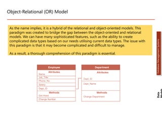 Object-Relational (OR) Model
As the name implies, it is a hybrid of the relational and object-oriented models. This
paradigm was created to bridge the gap between the object-oriented and relational
models. We can have many sophisticated features, such as the ability to create
complicated data types based on our needs utilising current data types. The issue with
this paradigm is that it may become complicated and difficult to manage.
As a result, a thorough comprehension of this paradigm is essential.
Data
Database
Management
Systems
Dr. Jay Sarraf, School of Computer Engineering, KIIT Deemed to be University
Dr. Jay Sarraf, School of Computer Engineering, KIIT Deemed to be University
Dr. Jay Sarraf, School of Computer Engineering, KIIT Deemed to be University
 
