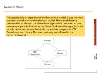 Network Model
This paradigm is an expansion of the hierarchical model. It was the most
prevalent model prior to the relational model. The main difference
between this model and the hierarchical approach is that a record can
have several parents. It replaces the hierarchical tree with a graph. In the
sample below, we can see that node student has two parents, CSE
Department and Library. This was previously not allowed in the
hierarchical model.
Data
Database
Management
Systems
Dr. Jay Sarraf, School of Computer Engineering, KIIT Deemed to be University
Dr. Jay Sarraf, School of Computer Engineering, KIIT Deemed to be University
arraf, School of Computer Engineering, KIIT Deemed to be University
 