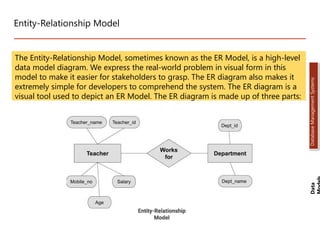 Entity-Relationship Model
The Entity-Relationship Model, sometimes known as the ER Model, is a high-level
data model diagram. We express the real-world problem in visual form in this
model to make it easier for stakeholders to grasp. The ER diagram also makes it
extremely simple for developers to comprehend the system. The ER diagram is a
visual tool used to depict an ER Model. The ER diagram is made up of three parts:
Data
Database
Management
Systems
Dr. Jay Sarraf, School of Computer Engineering, KIIT Deemed to be University
Dr. Jay Sarraf, School of Computer Engineering, KIIT Deemed to be University
 