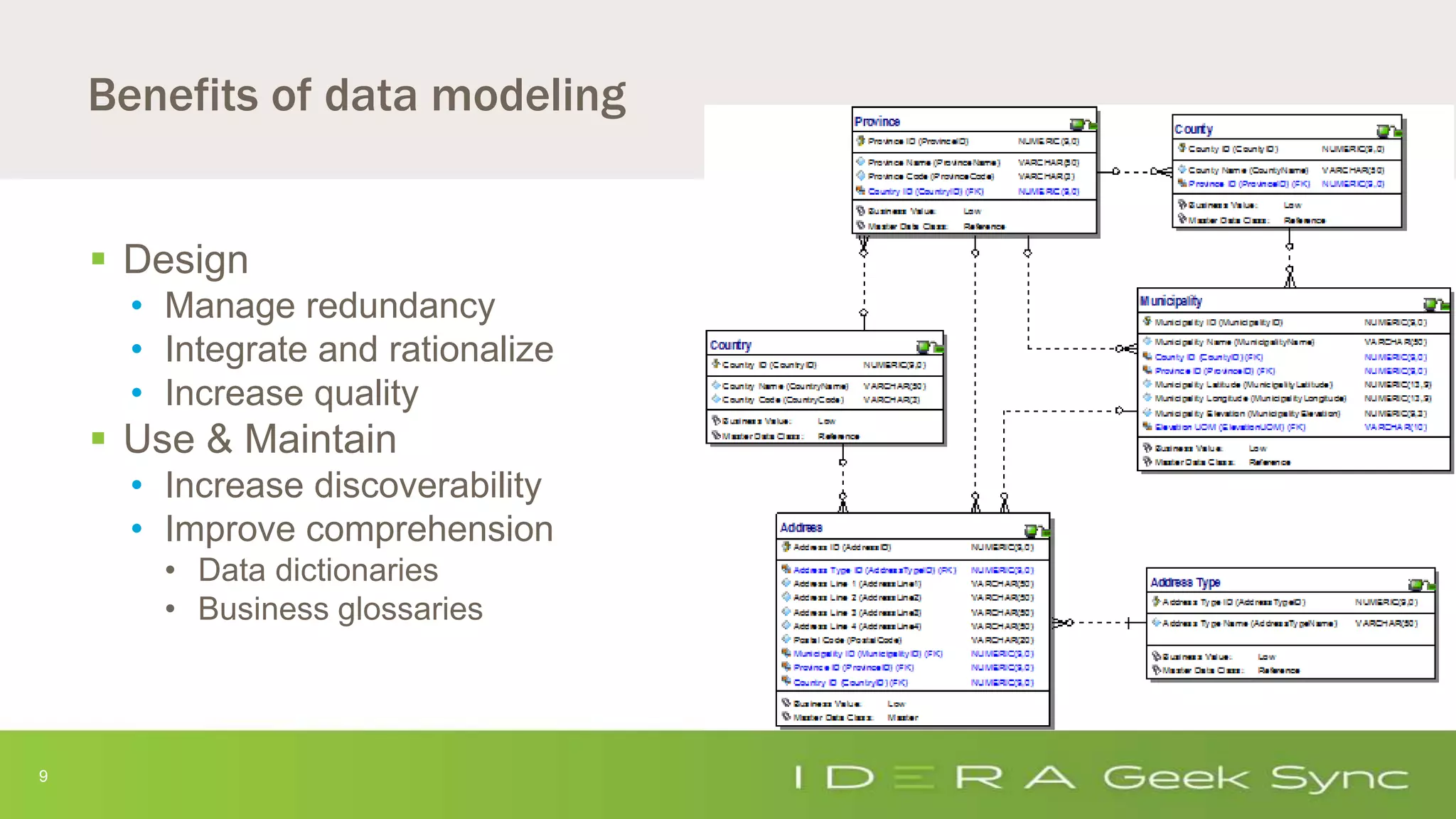 9
Benefits of data modeling
 Design
• Manage redundancy
• Integrate and rationalize
• Increase quality
 Use & Maintain
• Increase discoverability
• Improve comprehension
• Data dictionaries
• Business glossaries
 