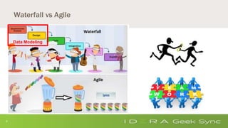 Geek Sync I The Importance of Data Model Change Management | PPT
