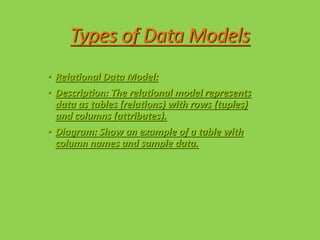 Data Model in D-WPS Office.pptx