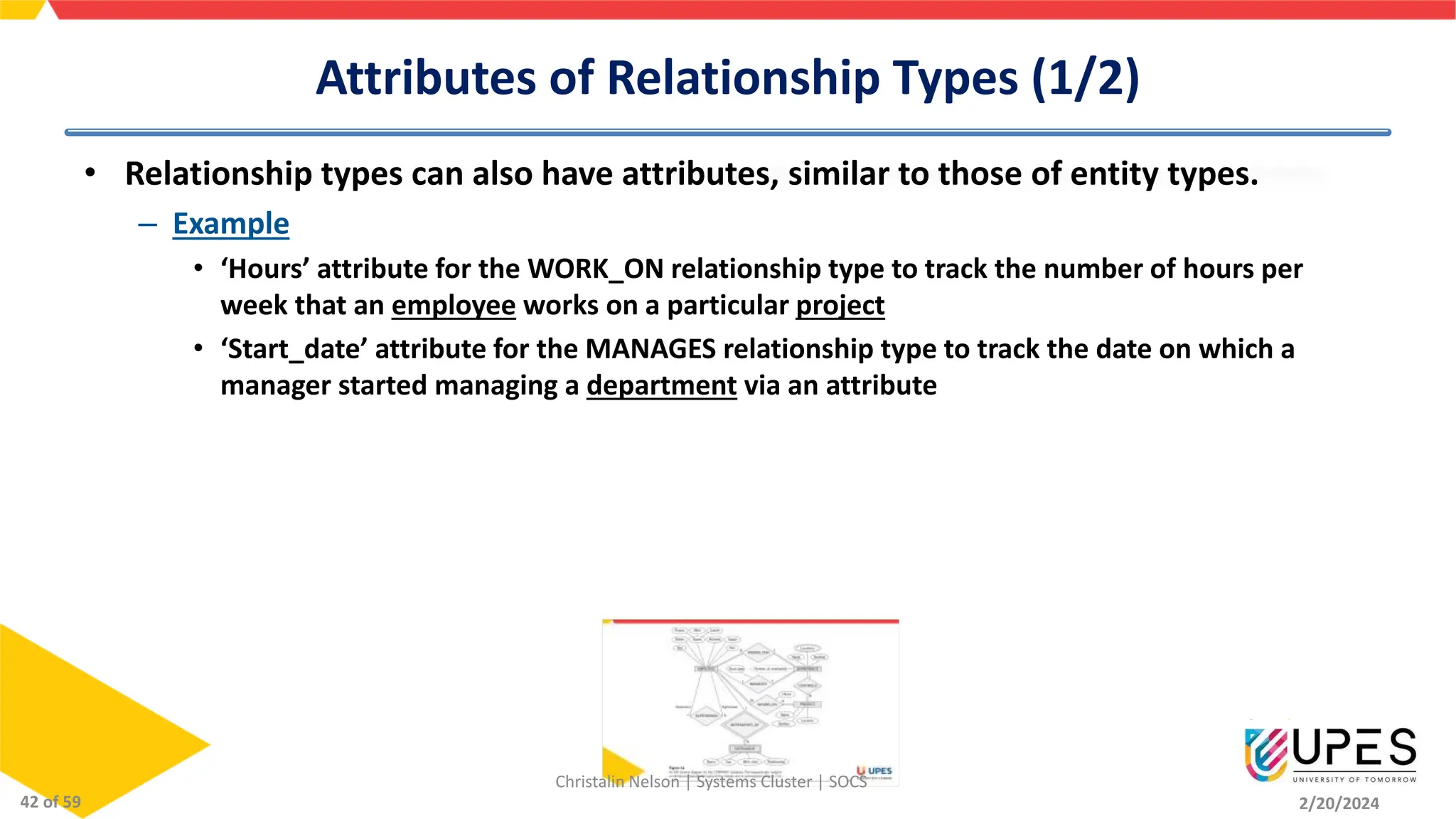 Data Modeling - Entity Relationship Diagrams-1.pdf