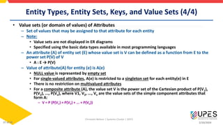 Data Modeling - Entity Relationship Diagrams-1.pdf