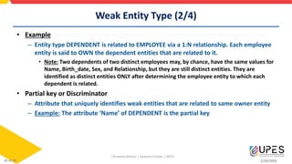 Dependent Entity Example Data Modeling - Entity Relationship Diagrams-1.pdf