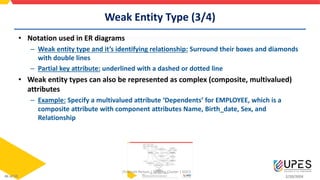 Weak Entity Type Data Modeling - Entity Relationship Diagrams-1.pdf