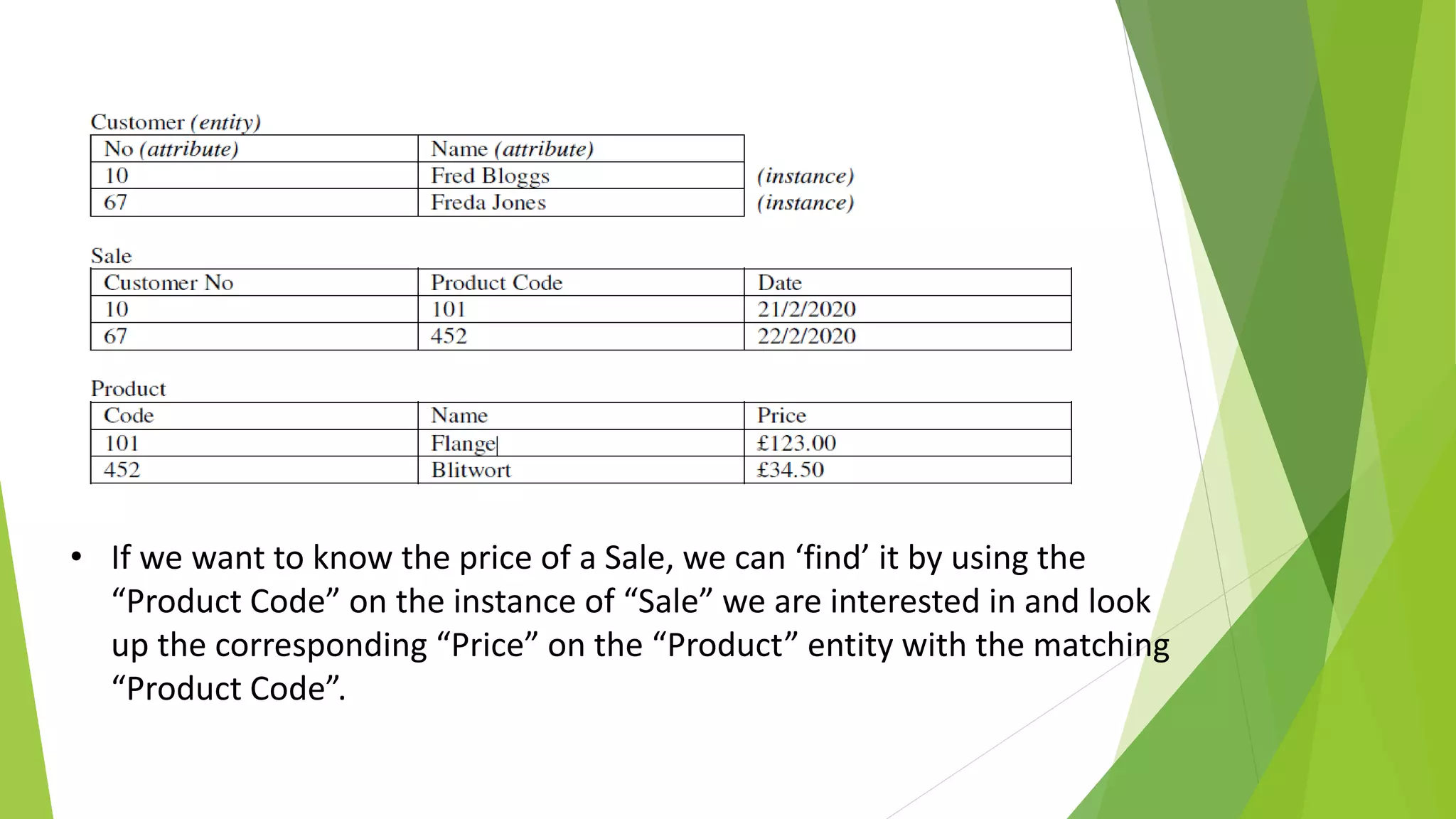 • If we want to know the price of a Sale, we can ‘find’ it by using the
“Product Code” on the instance of “Sale” we are interested in and look
up the corresponding “Price” on the “Product” entity with the matching
“Product Code”.
 