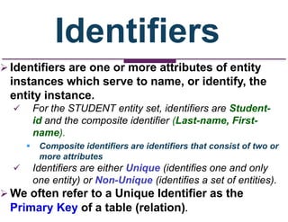 Identifiers
 Identifiers are one or more attributes of entity
instances which serve to name, or identify, the
entity instance.
 For the STUDENT entity set, identifiers are Student-
id and the composite identifier (Last-name, First-
name).
 Composite identifiers are identifiers that consist of two or
more attributes
 Identifiers are either Unique (identifies one and only
one entity) or Non-Unique (identifies a set of entities).
 We often refer to a Unique Identifier as the
Primary Key of a table (relation).
 