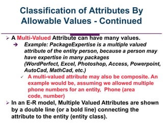 Classification of Attributes By
Allowable Values - Continued
 A Multi-Valued Attribute can have many values.
 Example: PackageExpertise is a multiple valued
attribute of the entity person, because a person may
have expertise in many packages
(WordPerfect, Excel, Photoshop, Access, Powerpoint,
AutoCad, MathCad, etc.)
 A multi-valued attribute may also be composite. An
example would be, assuming we allowed multiple
phone numbers for an entity, Phone (area
code, number)
 In an E-R model, Multiple Valued Attributes are shown
by a double line (or a bold line) connecting the
attribute to the entity (entity class).
 