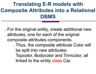 Translating E-R models with
Composite Attributes into a Relational
DBMS
 For the original entity, create additional new
attributes, one for each of the original
composite attributes components.
 Thus, the composite attribute Color will
be split into new attributes:
Topcolor, Bodycolor and Trimcolor, all
linked to the entity class Car.
 