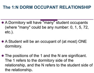 The 1:N DORM OCCUPANT RELATIONSHIP
 A Dormitory will have "many" student occupants
(where "many" could be any number: 0, 1, 5, 72,
etc.).
 A Student will be an occupant of (at most) ONE
dormitory.
 The positions of the 1 and the N are significant.
The 1 refers to the dormitory side of the
relationship, and the N refers to the student side of
the relationship.
 
