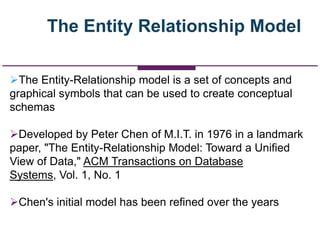The Entity Relationship Model
The Entity-Relationship model is a set of concepts and
graphical symbols that can be used to create conceptual
schemas
Developed by Peter Chen of M.I.T. in 1976 in a landmark
paper, "The Entity-Relationship Model: Toward a Unified
View of Data," ACM Transactions on Database
Systems, Vol. 1, No. 1
Chen's initial model has been refined over the years
 