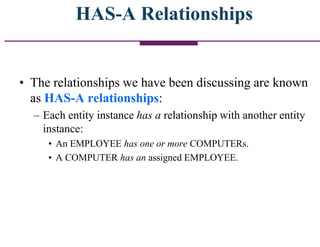 HAS-A Relationships
• The relationships we have been discussing are known
as HAS-A relationships:
– Each entity instance has a relationship with another entity
instance:
• An EMPLOYEE has one or more COMPUTERs.
• A COMPUTER has an assigned EMPLOYEE.
 