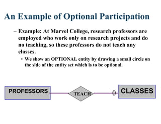 An Example of Optional Participation
– Example: At Marvel College, research professors are
employed who work only on research projects and do
no teaching, so these professors do not teach any
classes.
• We show an OPTIONAL entity by drawing a small circle on
the side of the entity set which is to be optional.
PROFESSORS CLASSES1:1TEACH 0
 
