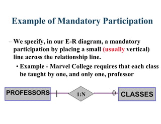 Example of Mandatory Participation
– We specify, in our E-R diagram, a mandatory
participation by placing a small (usually vertical)
line across the relationship line.
• Example - Marvel College requires that each class
be taught by one, and only one, professor
PROFESSORS CLASSES1:11:N| 0
 
