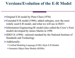 Versions/Evolution of the E-R Model
Original E-R model by Peter Chen (1976)
Extended E-R model (1986): added subtypes, now the most
widely used E-R model, and what we will use in IS431
Information Engineering/IE model (also called the Crow‟s Foot
model) developed by James Martin in 1990
IDEF1X (1994) : national standard by the National Institute of
Standards and Technology
Additionally:
 Unified Modeling Language (UML) Style E-R Models
 Semantic Object Data Models (SOMs)
 