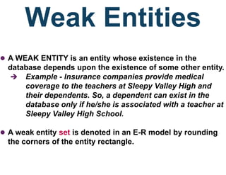 Weak Entities
 A WEAK ENTITY is an entity whose existence in the
database depends upon the existence of some other entity.
 Example - Insurance companies provide medical
coverage to the teachers at Sleepy Valley High and
their dependents. So, a dependent can exist in the
database only if he/she is associated with a teacher at
Sleepy Valley High School.
 A weak entity set is denoted in an E-R model by rounding
the corners of the entity rectangle.
 