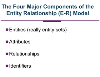 The Four Major Components of the
Entity Relationship (E-R) Model
Entities (really entity sets)
Attributes
Relationships
Identifiers
 