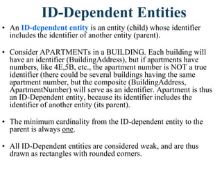 ID-Dependent Entities
• An ID-dependent entity is an entity (child) whose identifier
includes the identifier of another entity (parent).
• Consider APARTMENTs in a BUILDING. Each building will
have an identifier (BuildingAddress), but if apartments have
numbers, like 4E,5B, etc., the apartment number is NOT a true
identifier (there could be several buildings having the same
apartment number, but the composite (BuildingAddress,
ApartmentNumber) will serve as an identifier. Apartment is thus
an ID-Dependent entity, because its identifier includes the
identifier of another entity (its parent).
• The minimum cardinality from the ID-dependent entity to the
parent is always one.
• All ID-Dependent entities are considered weak, and are thus
drawn as rectangles with rounded corners.
 