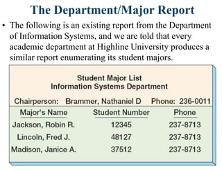 The Department/Major Report
• The following is an existing report from the Department
of Information Systems, and we are told that every
academic department at Highline University produces a
similar report enumerating its student majors.
 