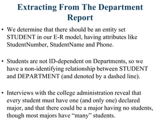 Extracting From The Department
Report
• We determine that there should be an entity set
STUDENT in our E-R model, having attributes like
StudentNumber, StudentName and Phone.
• Students are not ID-dependent on Departments, so we
have a non-identifying relationship between STUDENT
and DEPARTMENT (and denoted by a dashed line).
• Interviews with the college administration reveal that
every student must have one (and only one) declared
major, and that there could be a major having no students,
though most majors have “many” students.
 