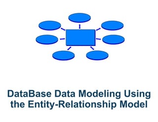 DataBase Data Modeling Using
the Entity-Relationship Model
 