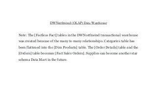 DWNorthwind (OLAP) Data Warehouse
Note: The [Factless Fact] tables in the DWNorthwind transactional warehouse
was created because of the many to many relationships. Categories table has
been flattened into the [Dim Products] table. The [Order Details] table and the
[Orders] table becomes [Fact Sales Orders]. Supplies can become another star
schema Data Mart in the future.
 