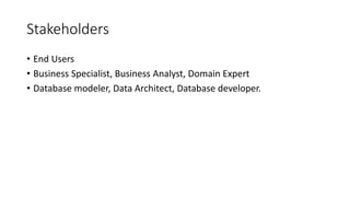Stakeholders
• End Users
• Business Specialist, Business Analyst, Domain Expert
• Database modeler, Data Architect, Database developer.
 