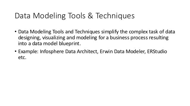 best database modeling tool