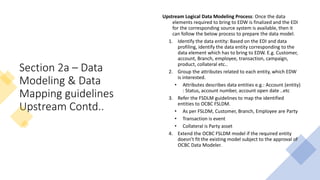 DataModeling.pptx