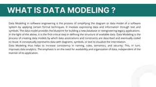 Data modeling 101 - Basics - Software Domain | PPT