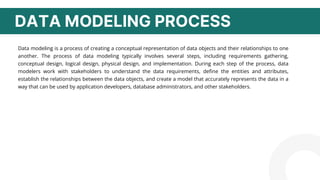 Data modeling 101 - Basics - Software Domain | PPT