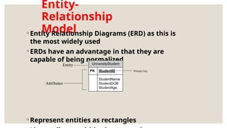Entity-
Relationship
Model
◦ Entity Relationship Diagrams (ERD) as this is
the most widely used
◦ ERDs have an advantage in that they are
capable of being normalized
◦ Represent entities as rectangles
UniversityStudent
PK StudentID
StudentName
StudentDOB
StudentAge
Entity
Attributes
Primary key
 