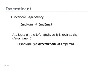 Determinant
11
Functional Dependency
EmpNum  EmpEmail
Attribute on the left hand side is known as the
determinant
• EmpNum is a determinant of EmpEmail
 