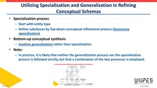 Data Modeling - Enhanced ER diagrams & Mapping.pdf