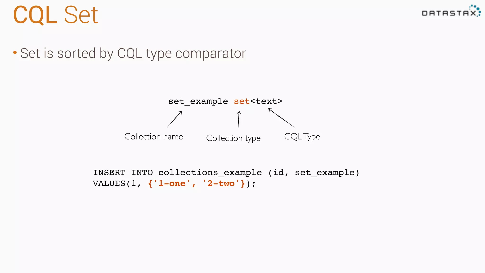 CQL Set
• Set is sorted by CQL type comparator
INSERT INTO collections_example (id, set_example)
VALUES(1, {'1-one', '2-two'});
set_example set<text>
Collection name Collection type CQLType
 