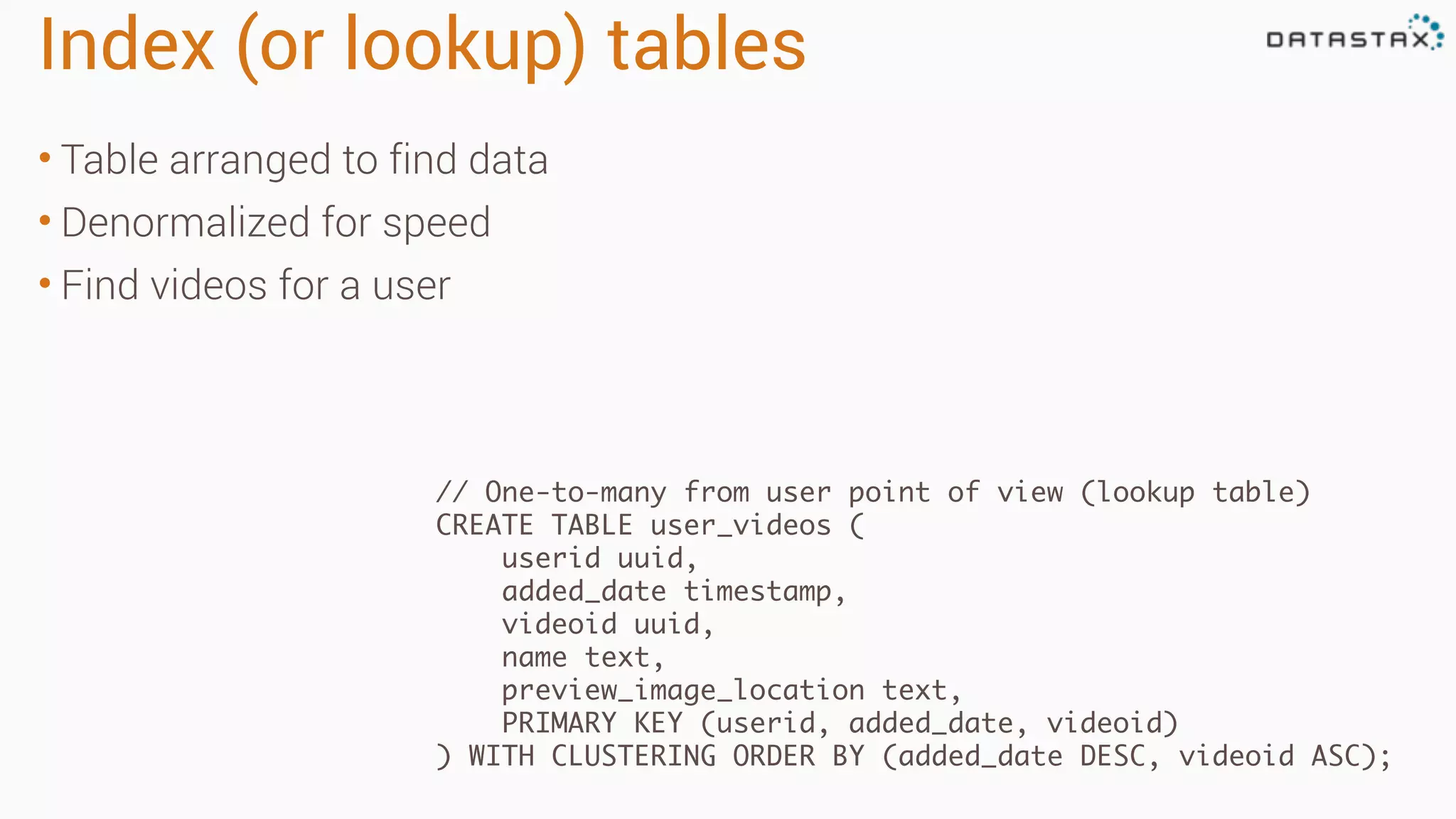 Index (or lookup) tables
• Table arranged to find data
• Denormalized for speed
• Find videos for a user
// One-to-many from user point of view (lookup table)
CREATE TABLE user_videos (
userid uuid,
added_date timestamp,
videoid uuid,
name text,
preview_image_location text,
PRIMARY KEY (userid, added_date, videoid)
) WITH CLUSTERING ORDER BY (added_date DESC, videoid ASC);
 