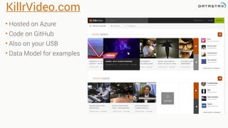 KillrVideo.com
• Hosted on Azure
• Code on GitHub
• Also on your USB
• Data Model for examples
 