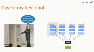 Gave it my best shot
shard 1 shard 2 shard 3 shard 4
router
client
Patrick,
All your wildest
dreams will come
true.
 