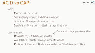 ACID vs CAP
ACID
CAP - Pick two
Atomic - All or none
Consistency - Only valid data is written
Isolation - One operation at a time
Durability - Once committed, it stays that way
Consistency - All data on cluster
Availability - Cluster always accepts writes
Partition tolerance - Nodes in cluster can’t talk to each other
Cassandra let’s you tune this
 