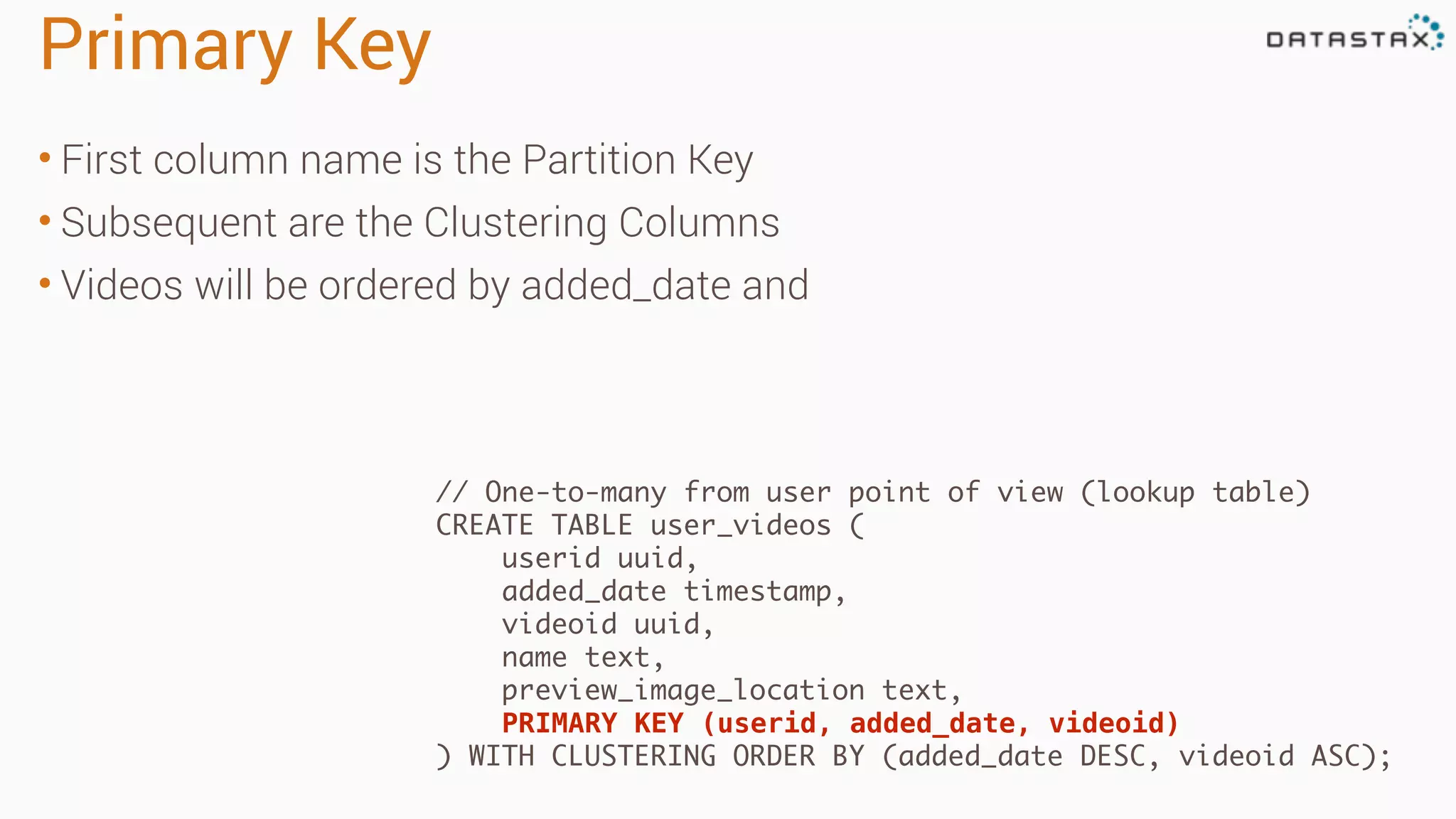 Primary Key
• First column name is the Partition Key
• Subsequent are the Clustering Columns
• Videos will be ordered by added_date and
// One-to-many from user point of view (lookup table)
CREATE TABLE user_videos (
userid uuid,
added_date timestamp,
videoid uuid,
name text,
preview_image_location text,
PRIMARY KEY (userid, added_date, videoid)
) WITH CLUSTERING ORDER BY (added_date DESC, videoid ASC);
 