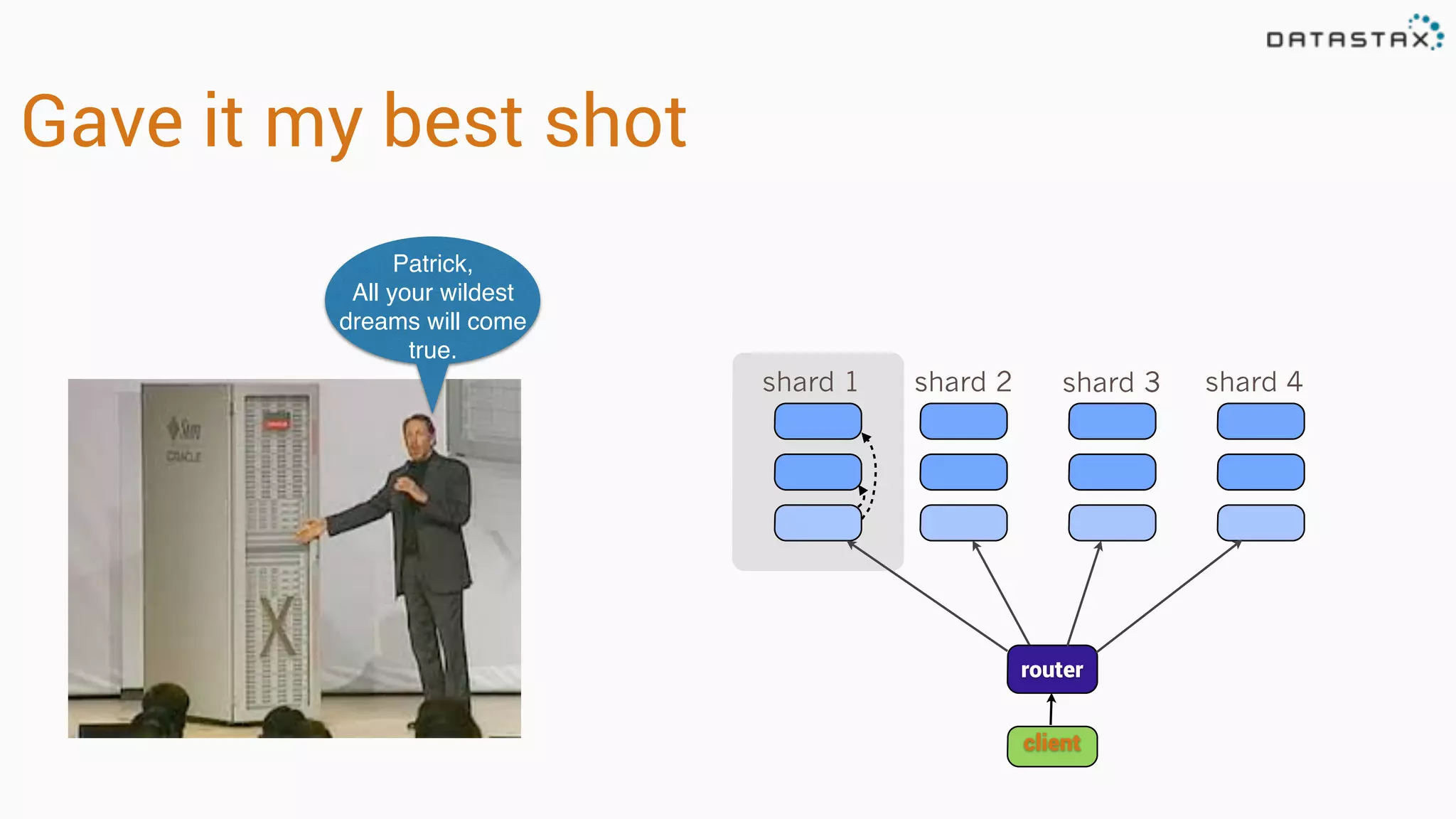 Gave it my best shot
shard 1 shard 2 shard 3 shard 4
router
client
Patrick,
All your wildest
dreams will come
true.
 