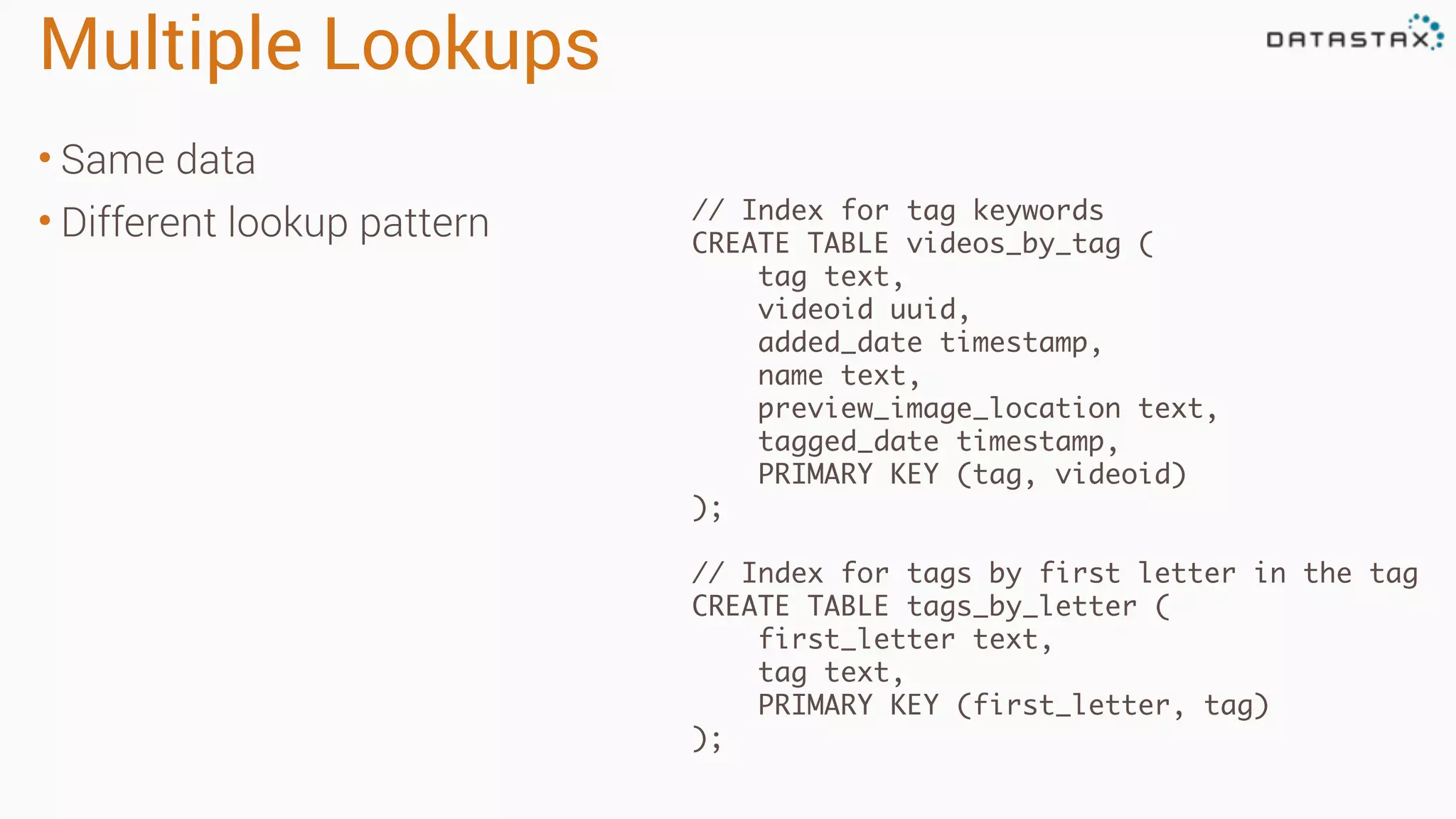 Multiple Lookups
• Same data
• Different lookup pattern // Index for tag keywords
CREATE TABLE videos_by_tag (
tag text,
videoid uuid,
added_date timestamp,
name text,
preview_image_location text,
tagged_date timestamp,
PRIMARY KEY (tag, videoid)
);
// Index for tags by first letter in the tag
CREATE TABLE tags_by_letter (
first_letter text,
tag text,
PRIMARY KEY (first_letter, tag)
);
 