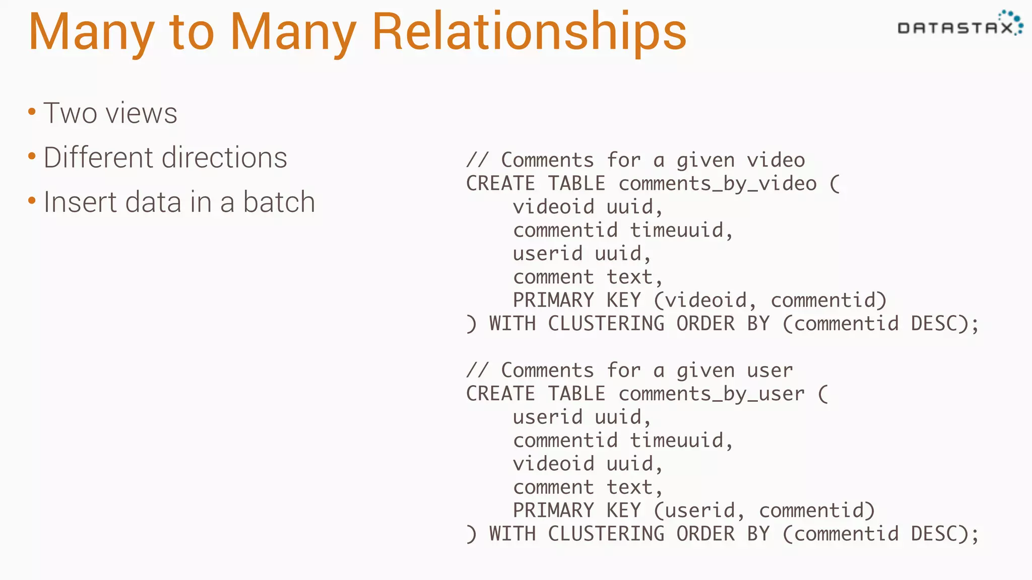 Many to Many Relationships
• Two views
• Different directions
• Insert data in a batch
// Comments for a given video
CREATE TABLE comments_by_video (
videoid uuid,
commentid timeuuid,
userid uuid,
comment text,
PRIMARY KEY (videoid, commentid)
) WITH CLUSTERING ORDER BY (commentid DESC);
// Comments for a given user
CREATE TABLE comments_by_user (
userid uuid,
commentid timeuuid,
videoid uuid,
comment text,
PRIMARY KEY (userid, commentid)
) WITH CLUSTERING ORDER BY (commentid DESC);
 