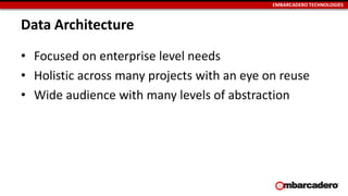 EMBARCADERO TECHNOLOGIES
Data Architecture
• Focused on enterprise level needs
• Holistic across many projects with an eye on reuse
• Wide audience with many levels of abstraction
 